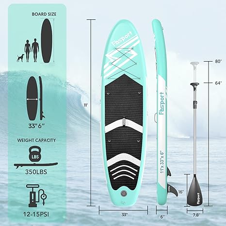 Size specifications
