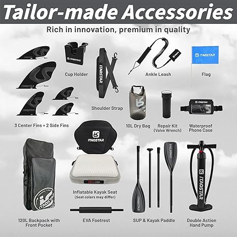 Accessories view